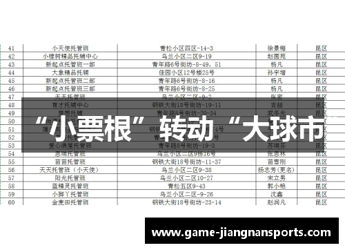 “小票根”转动“大球市”